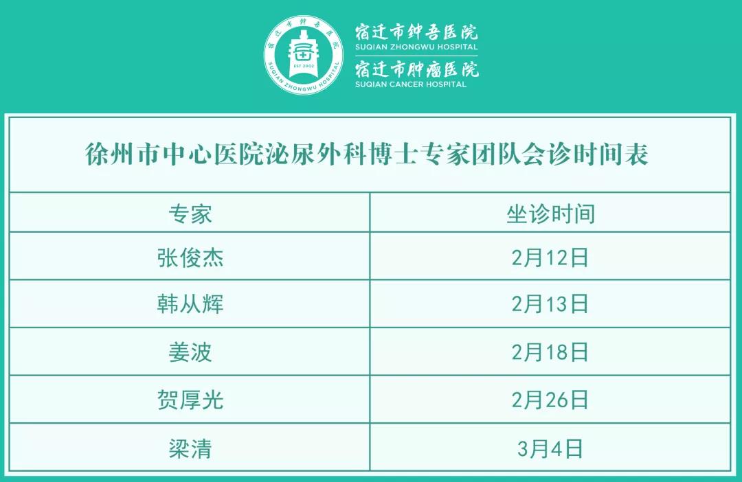 每周五、周六！宿遷市鐘吾醫(yī)院特邀徐州市中心醫(yī)院泌尿外科博士專家團(tuán)隊(duì)會(huì)診(圖2)