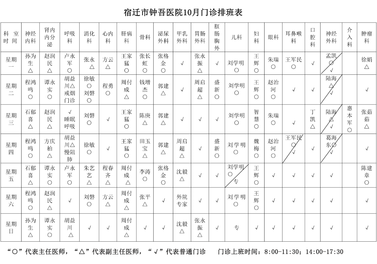 宿遷市鐘吾醫(yī)院國慶節(jié)門急診工作安排，請注意查收(圖2)